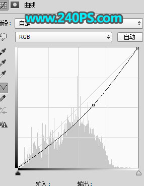 Ь�Ӻ���PS����ɳĮ���}����Ь����