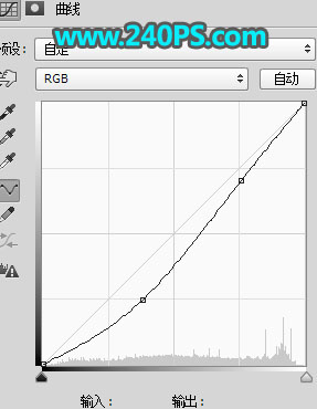 Ь�Ӻ���PS����ɳĮ���}����Ь����